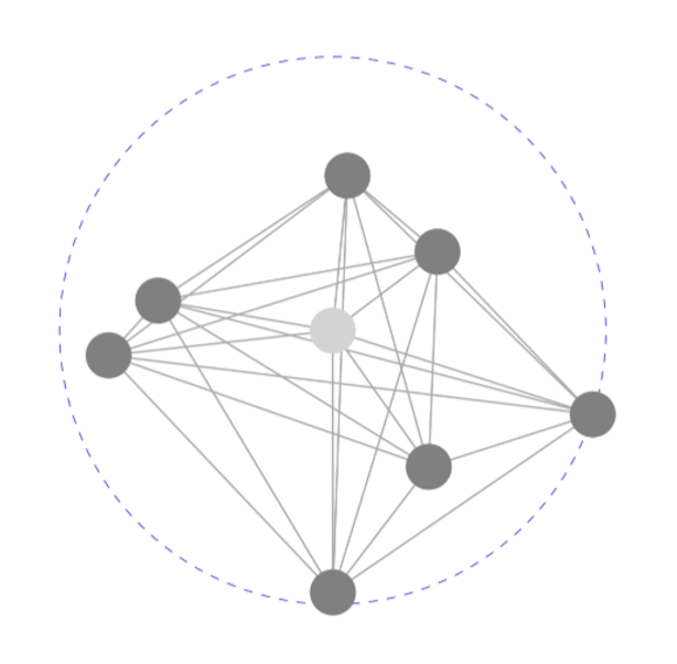 Equivariant GNN for TSP